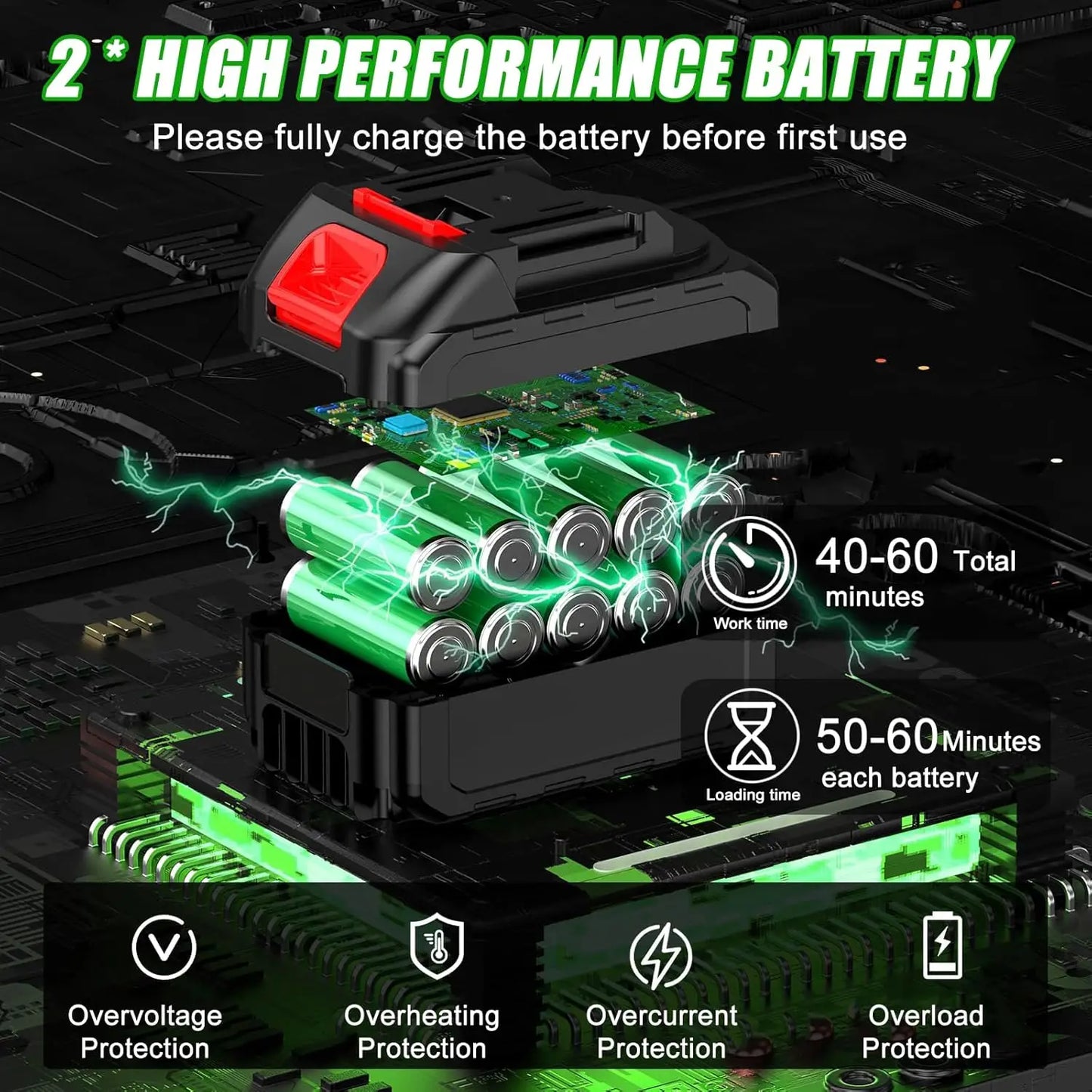 Cordless Portable Lawn Mower and Weeder With Two Lithium Batteries