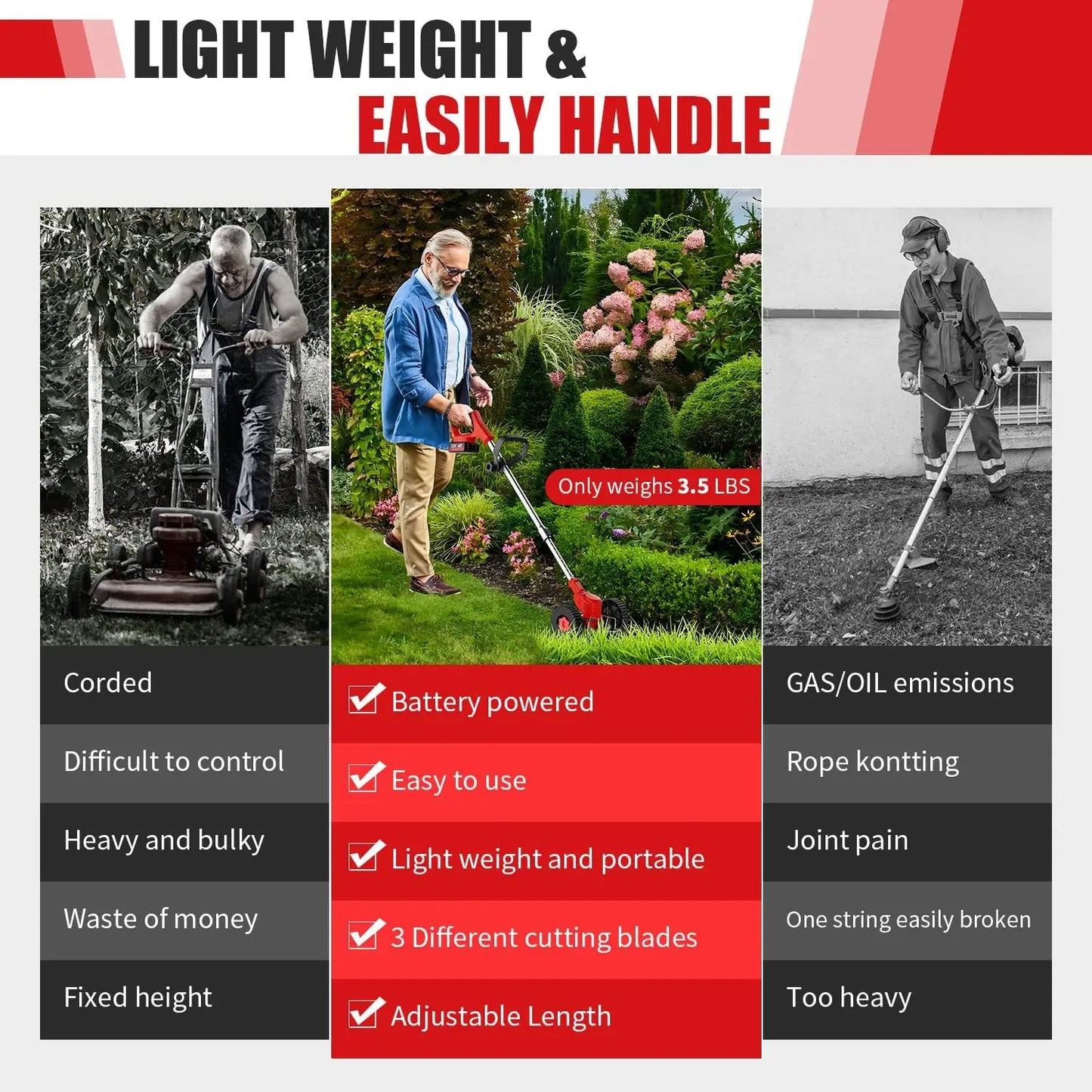 Cordless Portable Lawn Mower and Weeder With Two Lithium Batteries