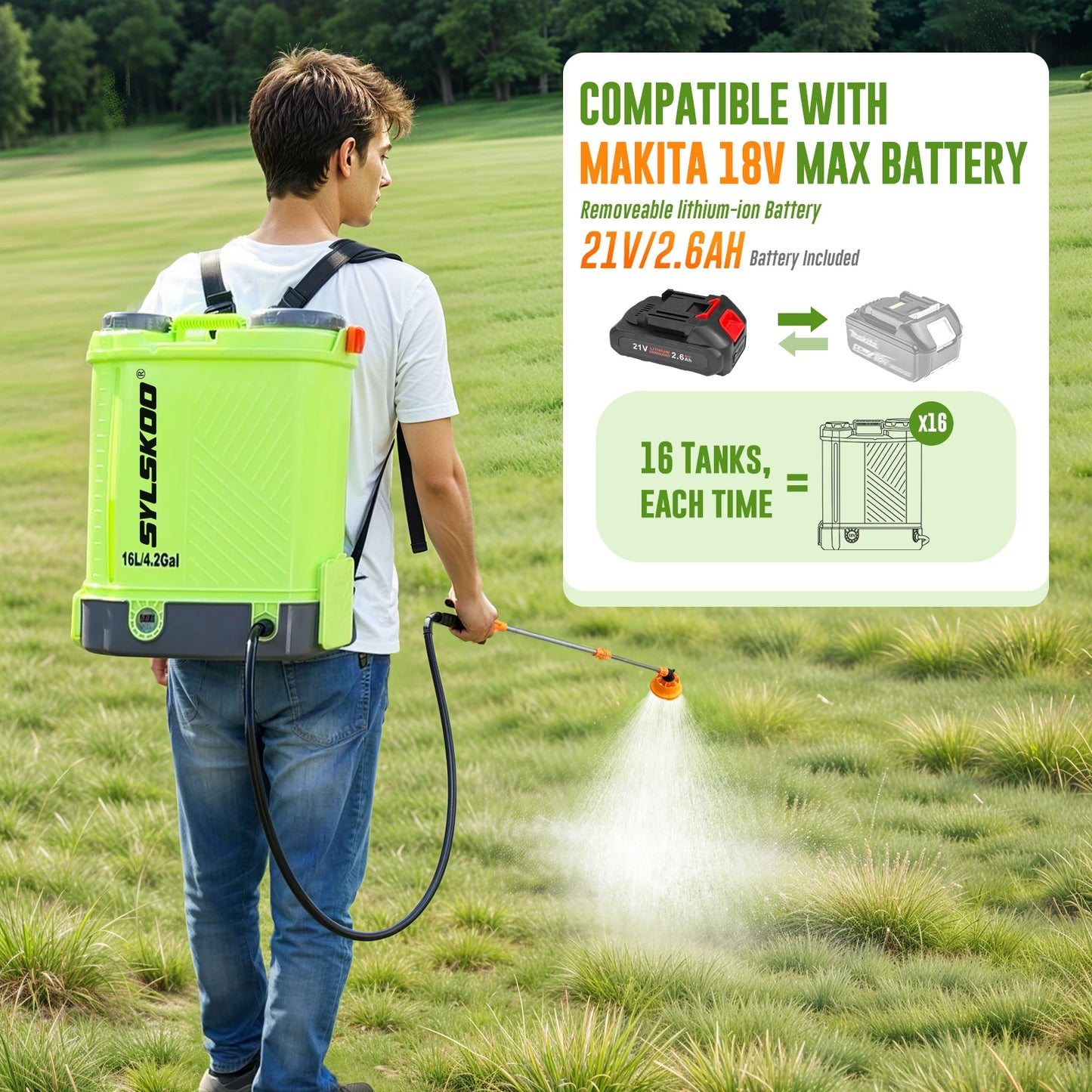 Electric Garden Sprayer With 100 PSI Pump And Nozzle Kit