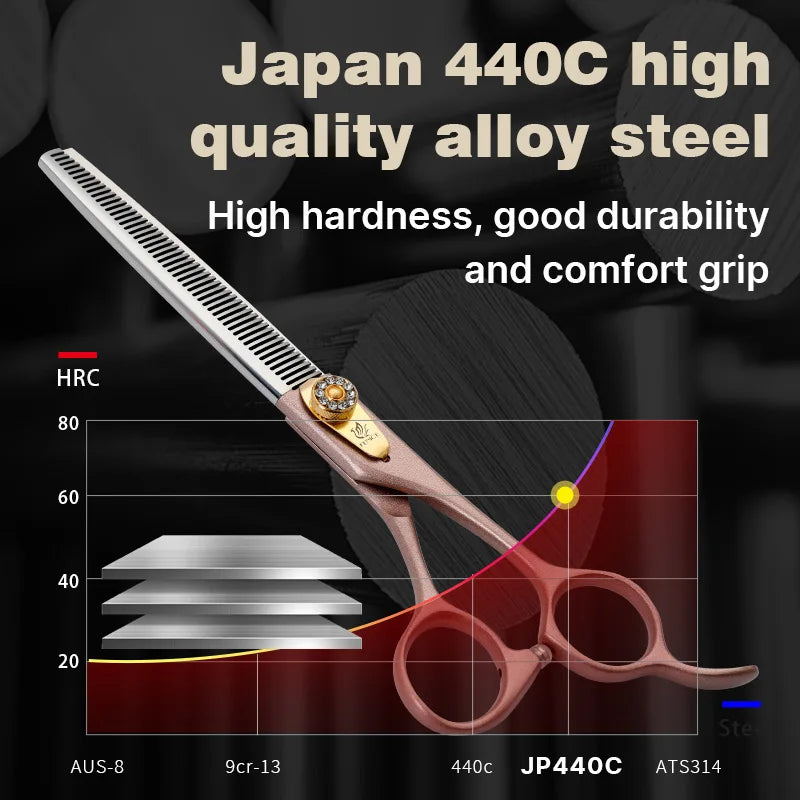 Fenice JP440C Thinning Scissors For Pet Grooming Professionals