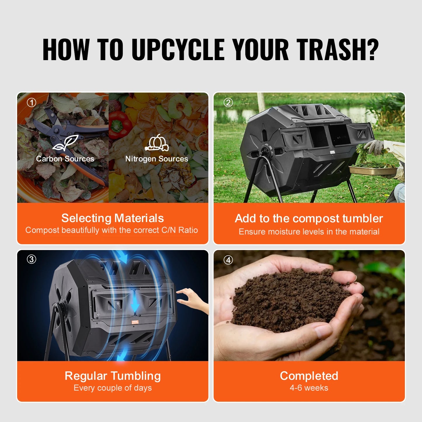 SucceBuy Tumbling Composter Dual Chamber Bin for Garden and Kitchen