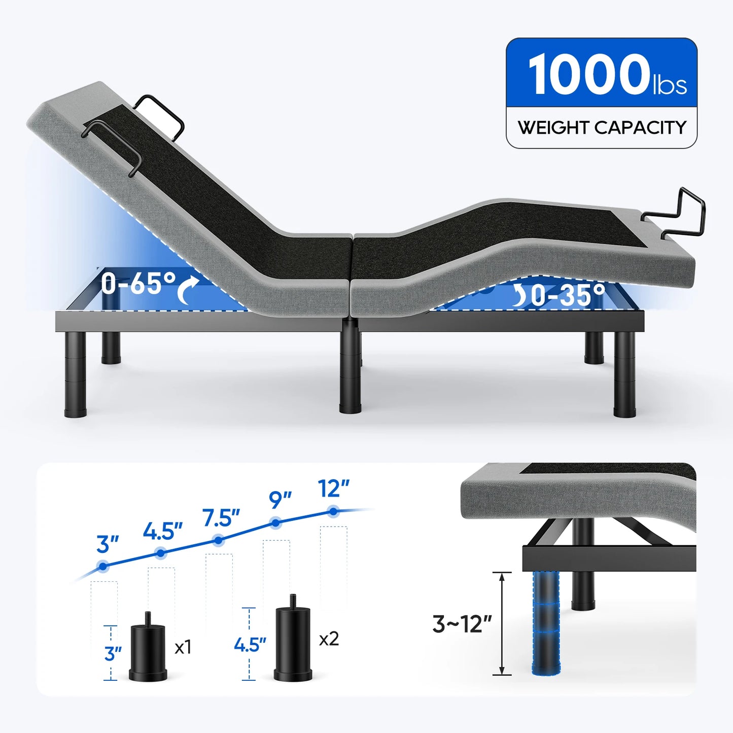Furgle Twin Adjustable Bed Frame With Remote