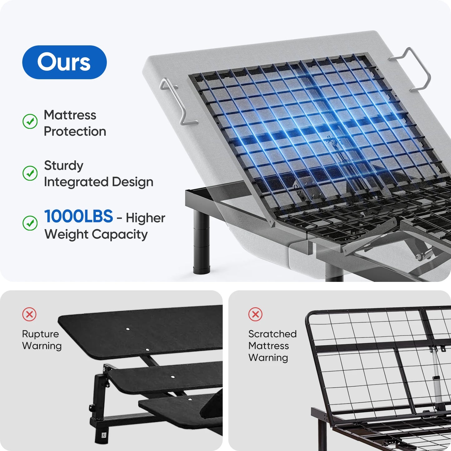 Furgle Twin Adjustable Bed Frame With Remote