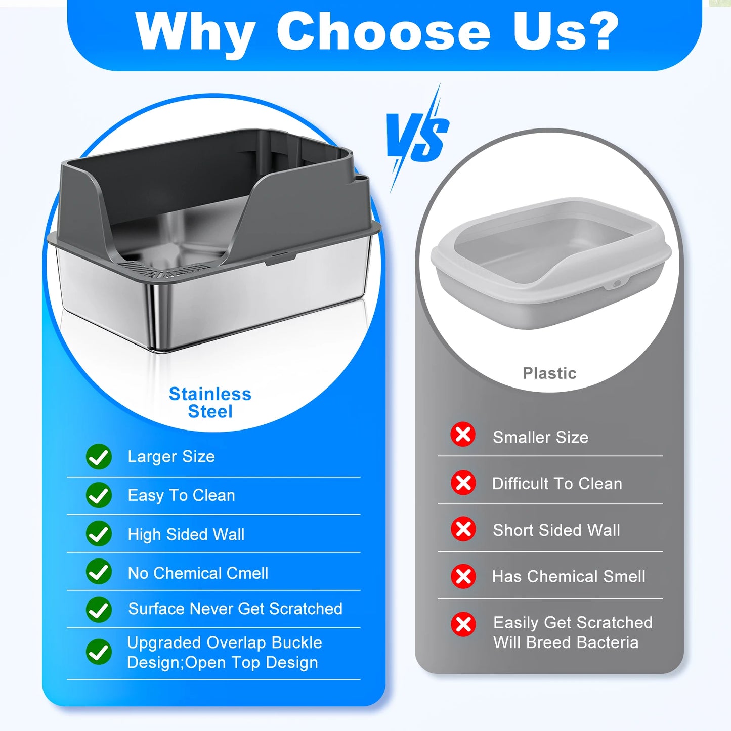 Stainless Steel Cat Litter Box Splashproof for Mess Free Use