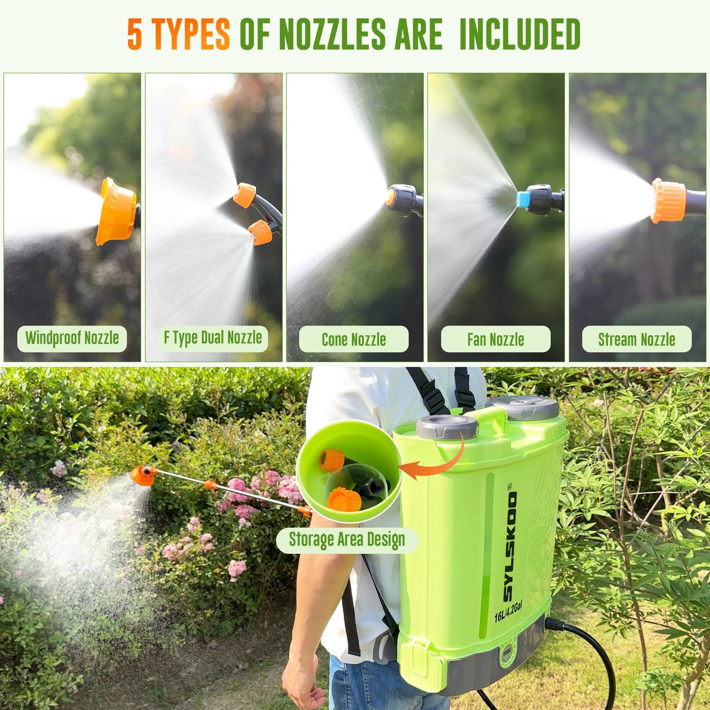 Electric Garden Sprayer With 100 PSI Pump And Nozzle Kit