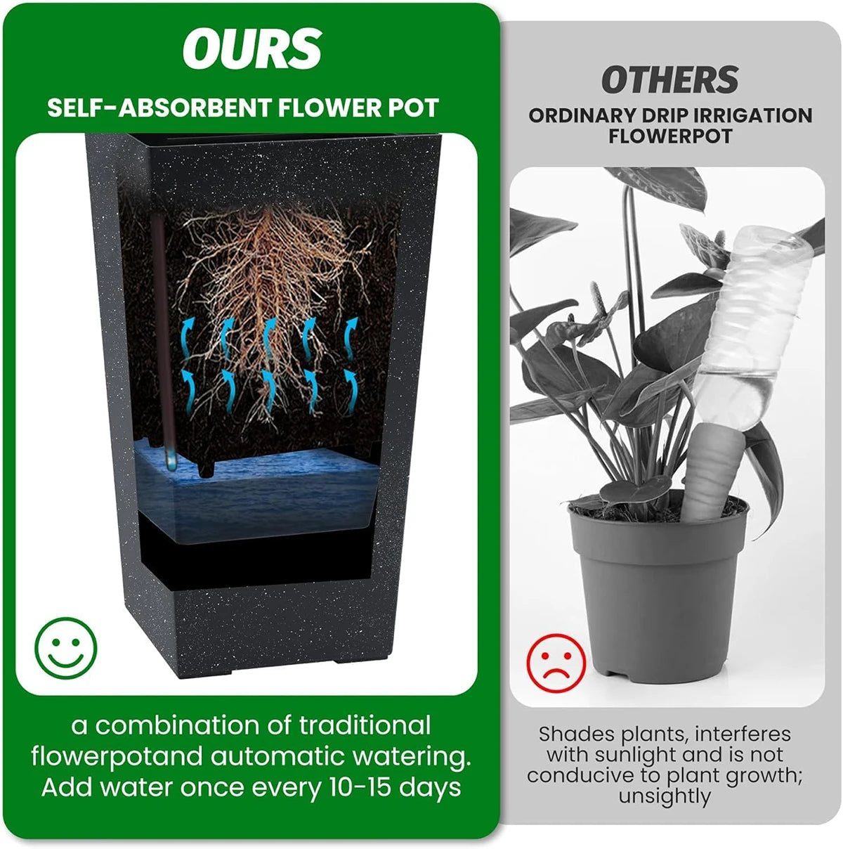 TWISTER.CK Rectangular Planters Set Of 2 With Drainage Holes