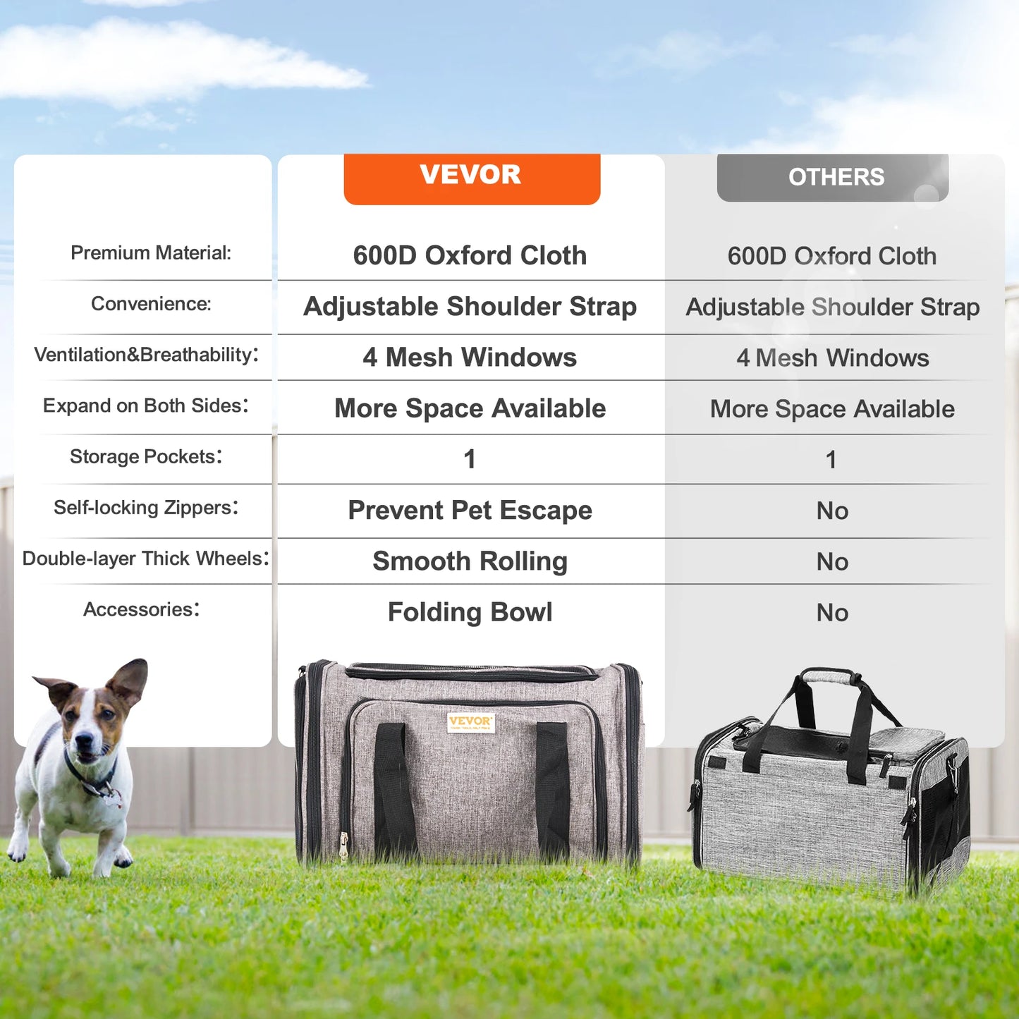 Pet Cat And Dog Carrier Backpack With Telescopic Handle Wheels